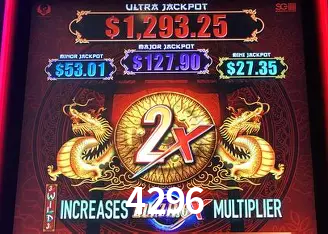 Desvendando o Mundo dos Jogos Virtuais na 4296